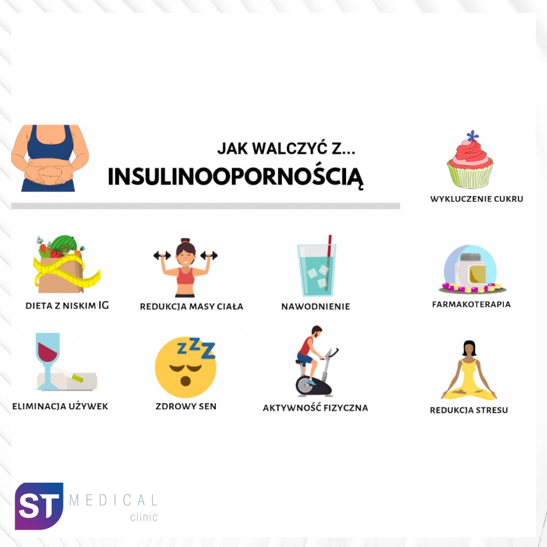 Infografika jak zapobiegać insulinoopornosci