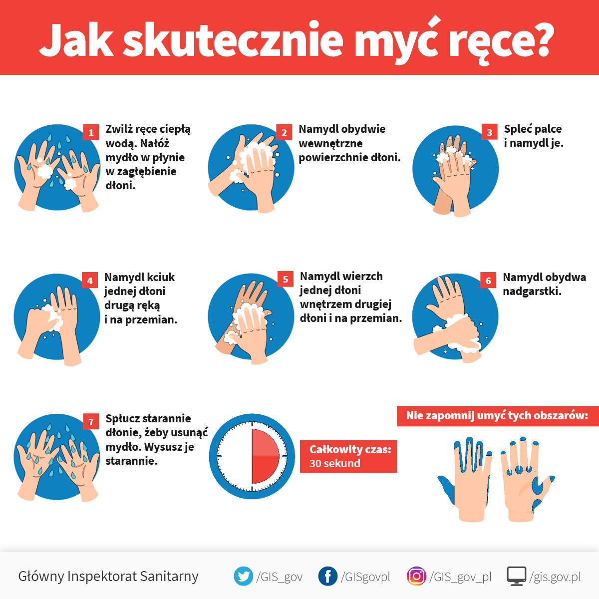 Mycie rąk infografika